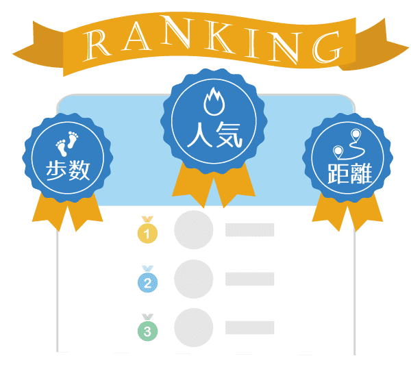 多彩なランキング